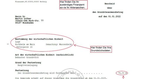 Ausschnitt eines kommentierten Musterbescheids